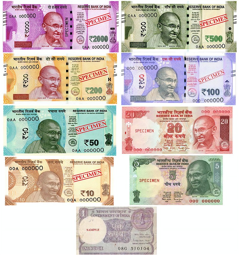 all country rupees value all country rupees value